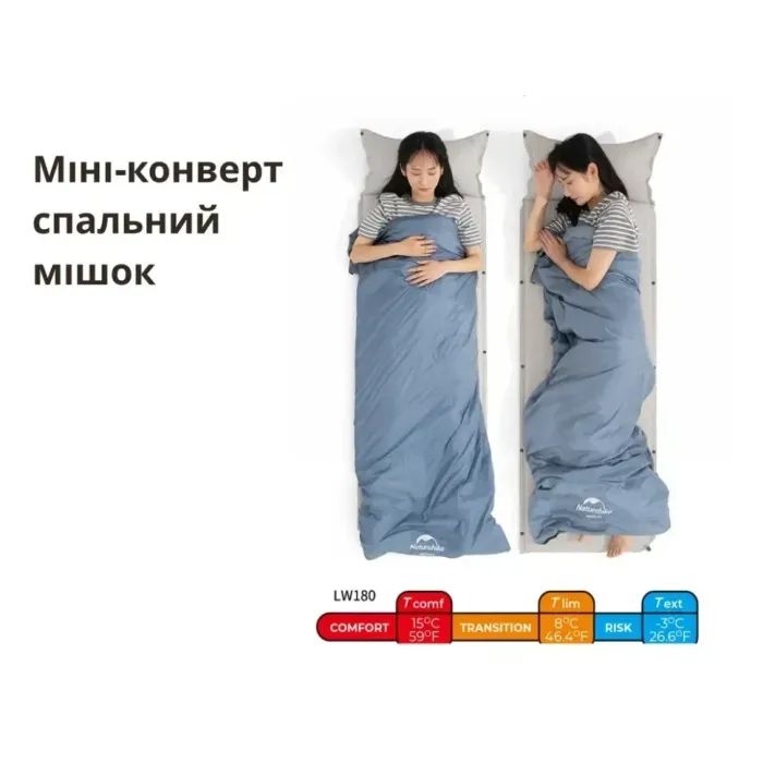 Спальный мешок Naturehike LW180 Mini NH21MSD04, правий, XL, темно-зелений (6975641884378) изображение 8