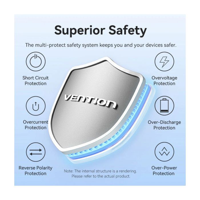 Батарея универсальная VENTION 10000mAh 22,5W Fast Charging, USB-A, 2xUSB-C Beige (FKAN0-C) изображение 3