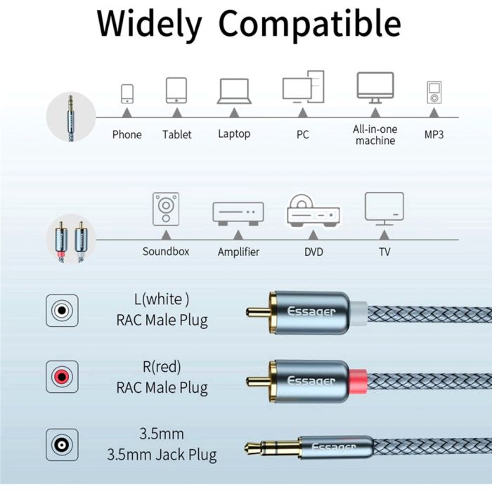 Кабель мультимедійний 3.5mm M to 2xRCA M 2.0m Essager (EYPZJ-MYA0H) зображення 12
