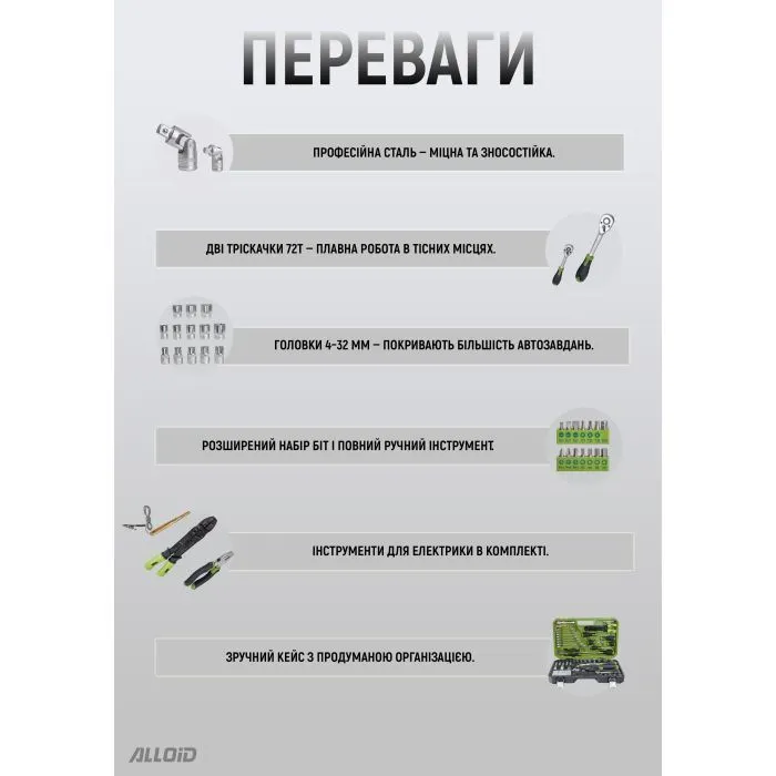 Набір інструментів Alloid 1/2" і 1/4", 6-гранний, 109 предметів (NI-109P) зображення 6