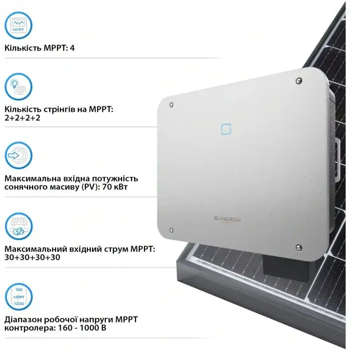 Солнечный инвертор Sungrow SG50CX-P2_V1 50KW 4 MPPT 220/380V, 3ф (ASG01767) (SG50CX-P2) изображение 7