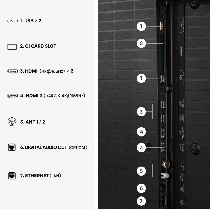 Телевізор Hisense 55U7S PRO зображення 13