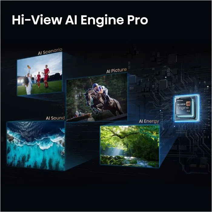 Телевізор Hisense 55U7S PRO зображення 5