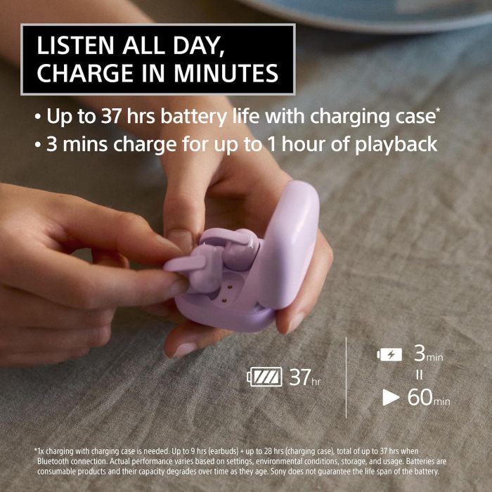 Навушники Sony LinkBuds Clip WF-LC900 Green (WFLC900G.E) зображення 3