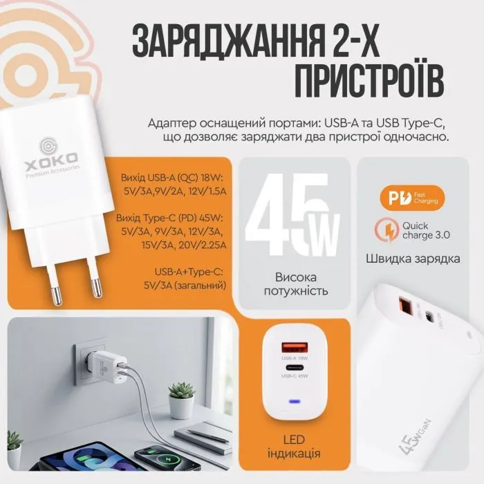 Зарядное устройство XoKo 1xUSB-C PD45W + 1xUSB QC3.0 GaN white (XK-QC-450) изображение 6