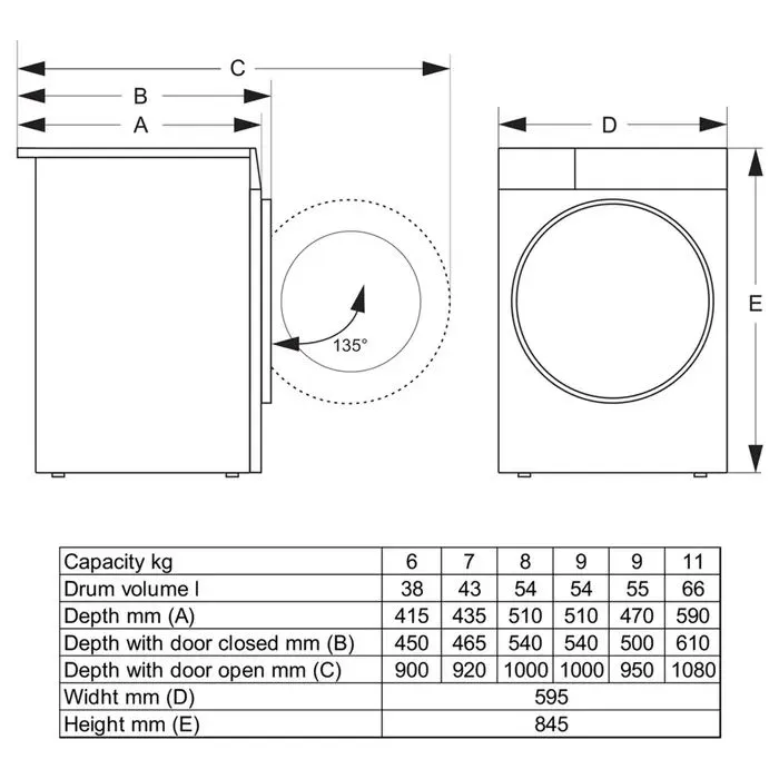 Пральна машина Gorenje WG2PS94A12 зображення 12