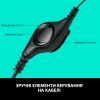 Наушники Logitech H390 (981-000406) изображение 4