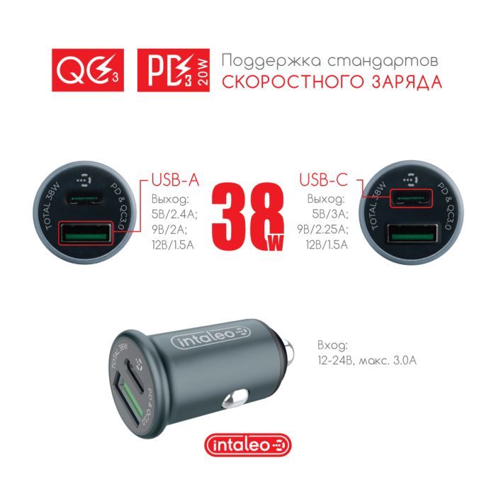 Зарядное устройство Intaleo CCGQPD238 (1283126509971) изображение 7