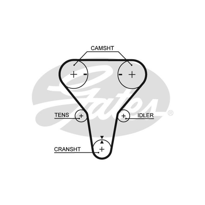 Ремень ГРМ Gates 5512XS
