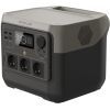 Зарядная станция EcoFlow RIVER 2 Pro (RIVER2PRO) изображение 2