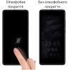 Стекло защитное Drobak Anty Spy Apple iPhone 13 (606036) изображение 3