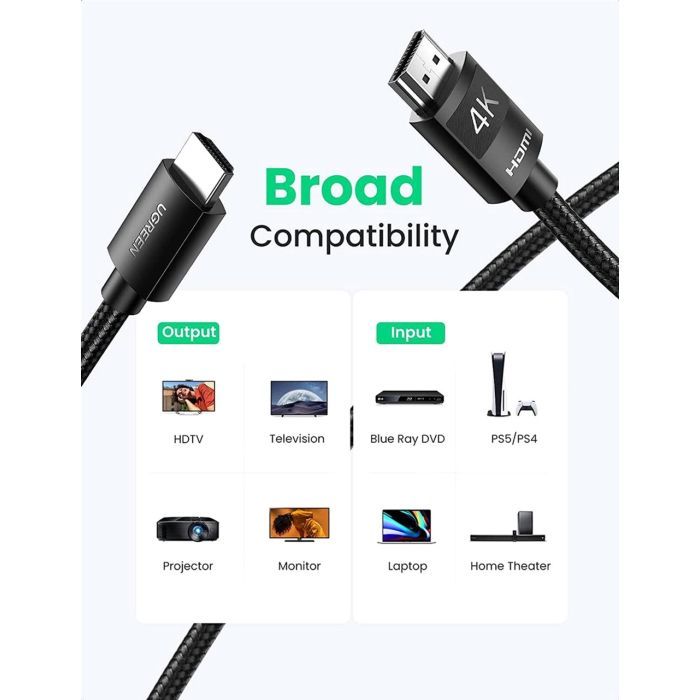 Кабель мультимедійний HDMI to HDMI 3.0m V2.0 Cafule 4K HD119 Ugreen (40102) зображення 3