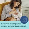 Молоковідсмоктувач Canpol ручний Basic (12/205) зображення 4
