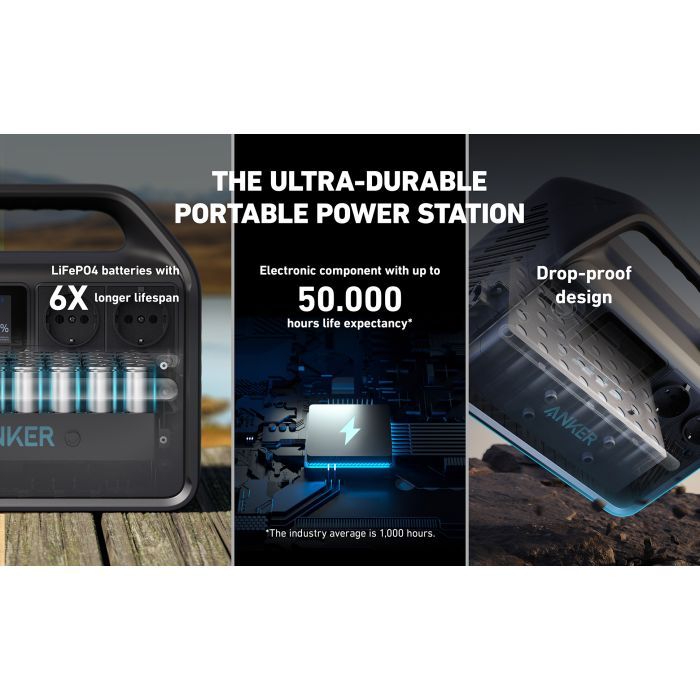 Зарядная станция Anker 535 PowerHouse 512Wh (A1751311) изображение 9