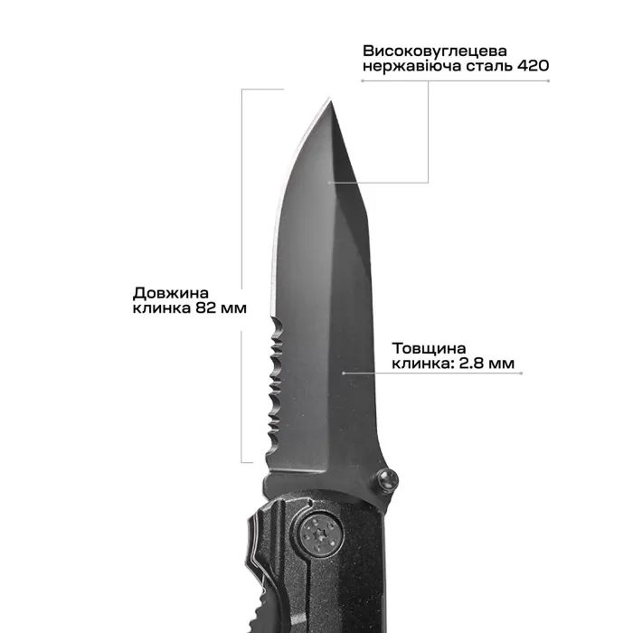 Мультитул Active Transformer (F87A-5H) изображение 9