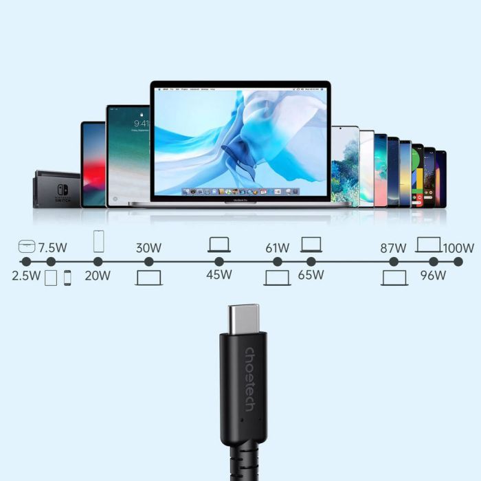Дата кабель USB-C to USB-C 0.8m USB 4 100W 40Gbps 8K60Hz Choetech (XCC-1028) зображення 7
