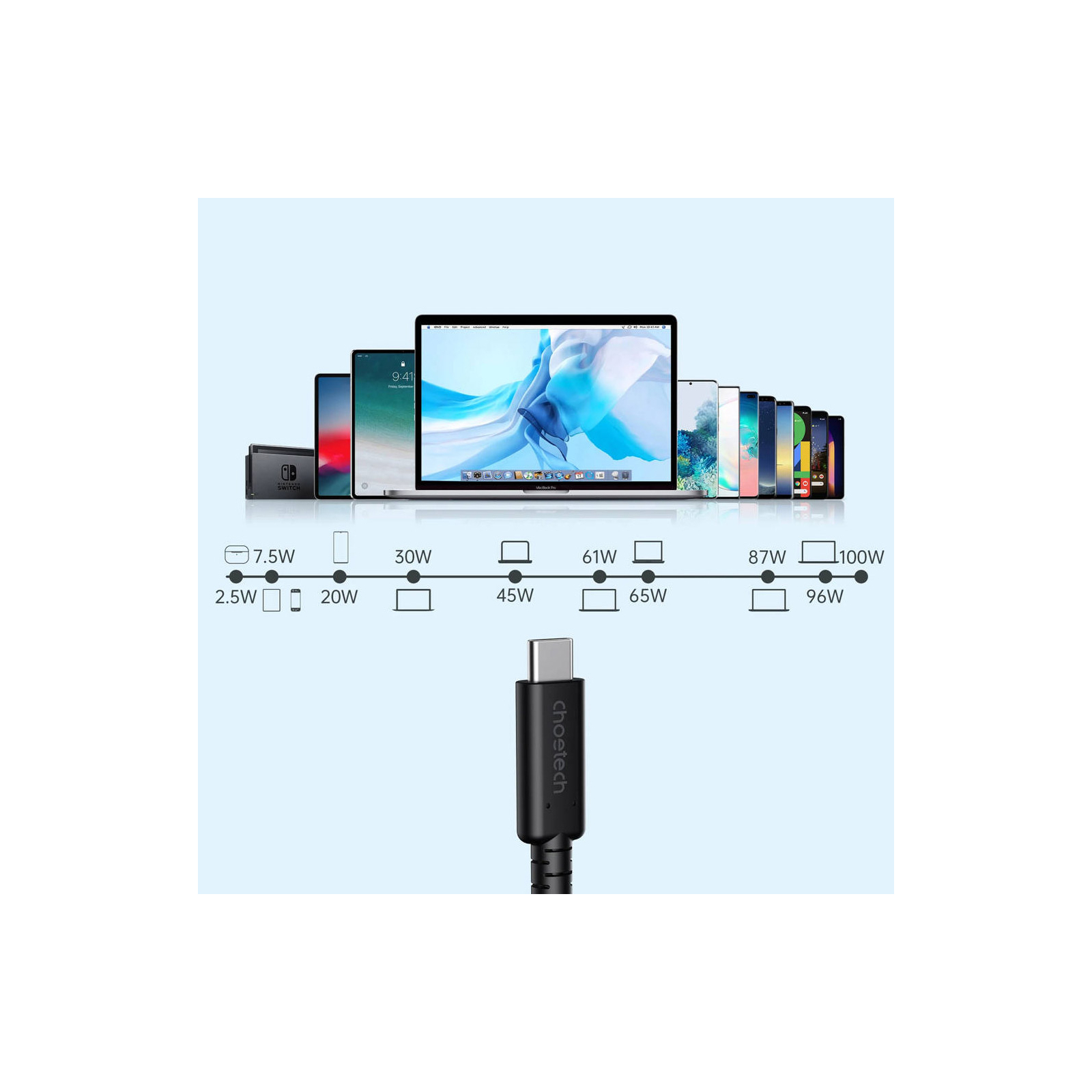 Дата кабель USB-C to USB-C 0.8m USB 4 100W 40Gbps 8K60Hz Choetech (XCC-1028) изображение 7