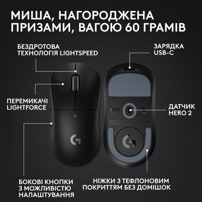 Мышка Logitech G Pro X Superlight 2 Lightspeed Wireless Black (910-006630) изображение 6