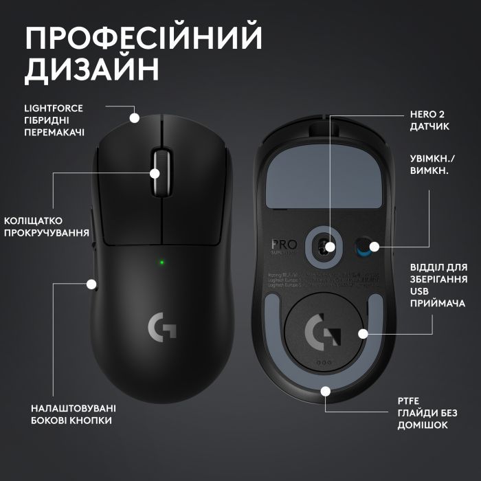 Мышка Logitech G Pro X Superlight 2 Lightspeed Wireless Magenta (910-006797) изображение 7