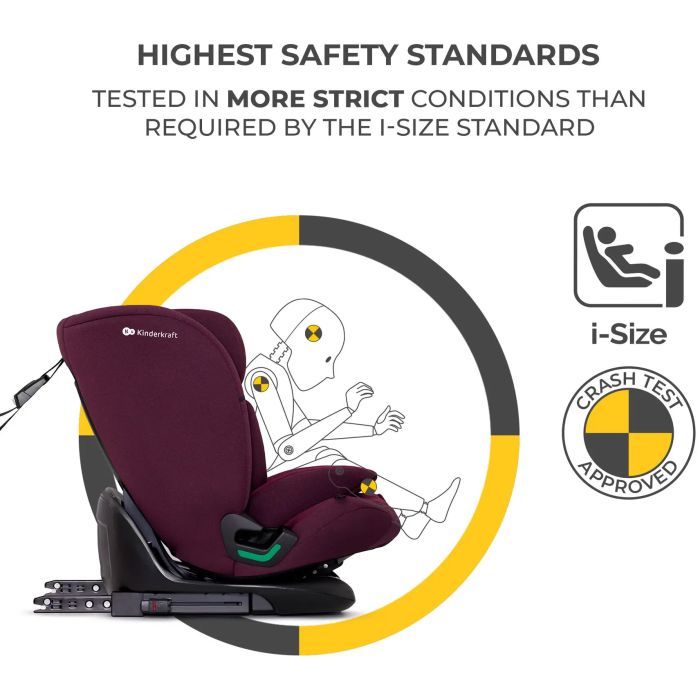 Автокрісло Kinderkraft Oneto3 i-Size Cherry Pearl (KCONE300RED0000) (5902533922185) зображення 7