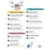 Книга Книга Розумників. РОБОТИ та ШІ - Пол Вірр Yakaboo Publishing (9786178222246) зображення 3