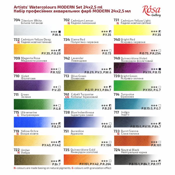 Акварельные краски Rosa Gallery Modern 24 цвета по 2,5 мл кювет, пенал (4823098541110) изображение 5