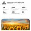 Скло захисне Armorstandart Pro 3D Apple iPhone 15 Plus Black (ARM68218) зображення 4