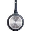 Сковорода MasterPro Gastro Reeco 28 см (BGMP-8102) зображення 5