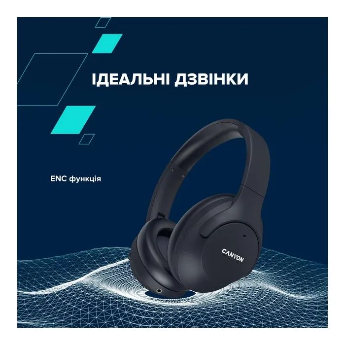 Навушники Canyon OnRiff 10 ANC Bluetooth Purple (CNS-CBTHS10PU) зображення 7