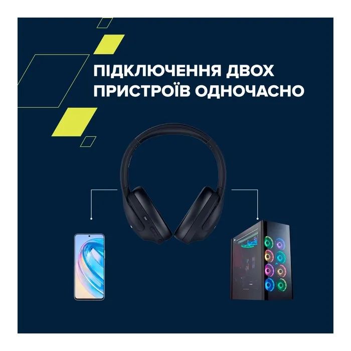 Навушники Canyon OnRiff 10 ANC Bluetooth Purple (CNS-CBTHS10PU) зображення 9