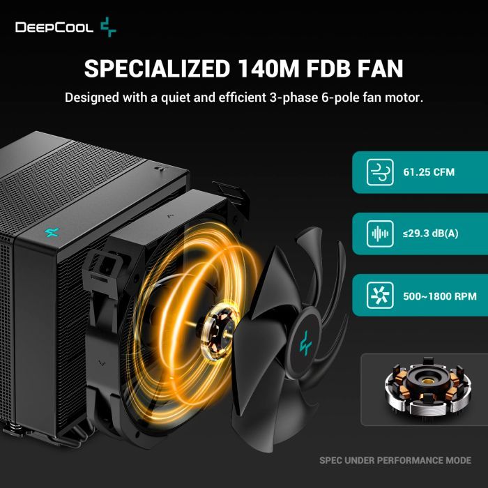 Кулер для процессора Deepcool Assassin 4S (R-ASN4S-BKGPMN-G) изображение 12