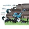 Культиватор Konner&Sohnen бензиновый KS 7HP-950S 7л.с, 105см, глубь до 31см, 80кг (KS7HP-950S) изображение 12