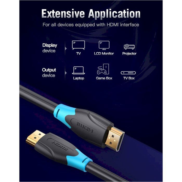 Кабель мультимедийный HDMI to HDMI 2.0m V2.0 4K 30Hz PVC Vention (AACBH) изображение 11