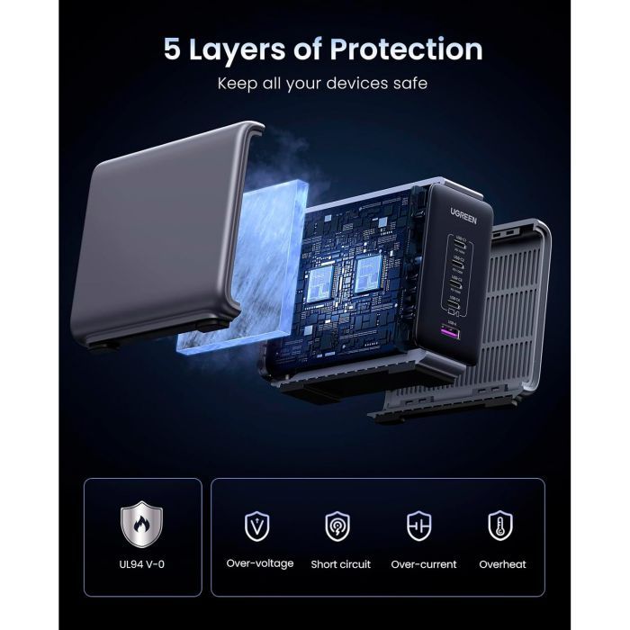 Зарядное устройство Ugreen 5xUSB 300W Nexode (5хUSB-C) CD333 (90903B) изображение 7