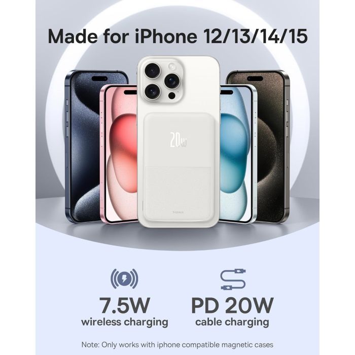 Батарея универсальная Baseus MagPro 5000mAh 20W, White (PPCXZ05) (P10064100222-00) изображение 4