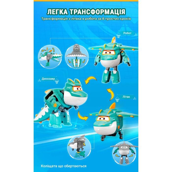 Трансформер Super Wings Transforming Тіно і улюбленець (Tino & Pet) (EU770447) зображення 5
