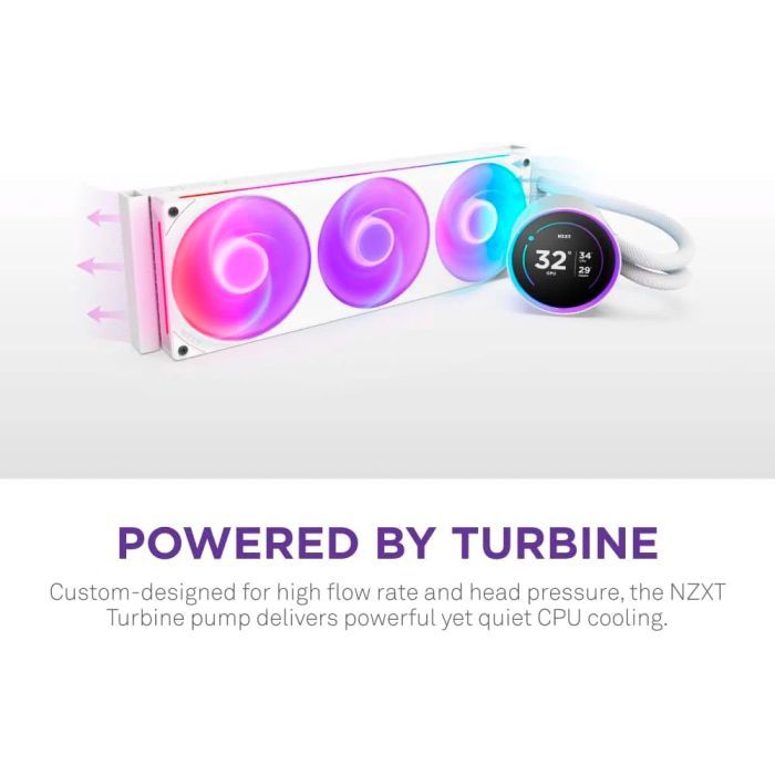 Система жидкостного охлаждения NZXT Kraken Elite RGB 360mm AIO (RL-KR36E-W2) изображение 8
