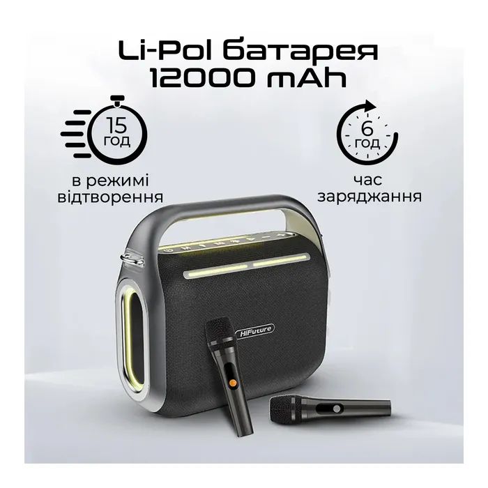 Акустическая система HiFuture Musicbox 200 Black (musicbox200.black) изображение 5