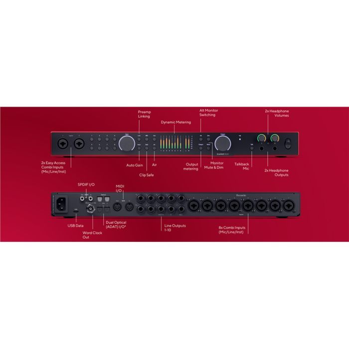 Аудіоінтерфейс Focusrite Scarlett 18i20 4th Gen (236534) зображення 5