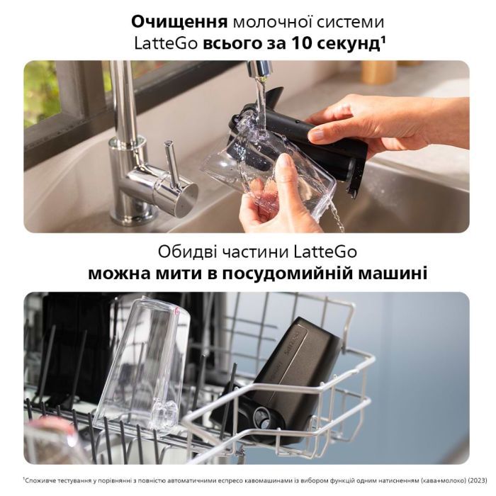 Кавомашина Philips EP5544/50 зображення 5