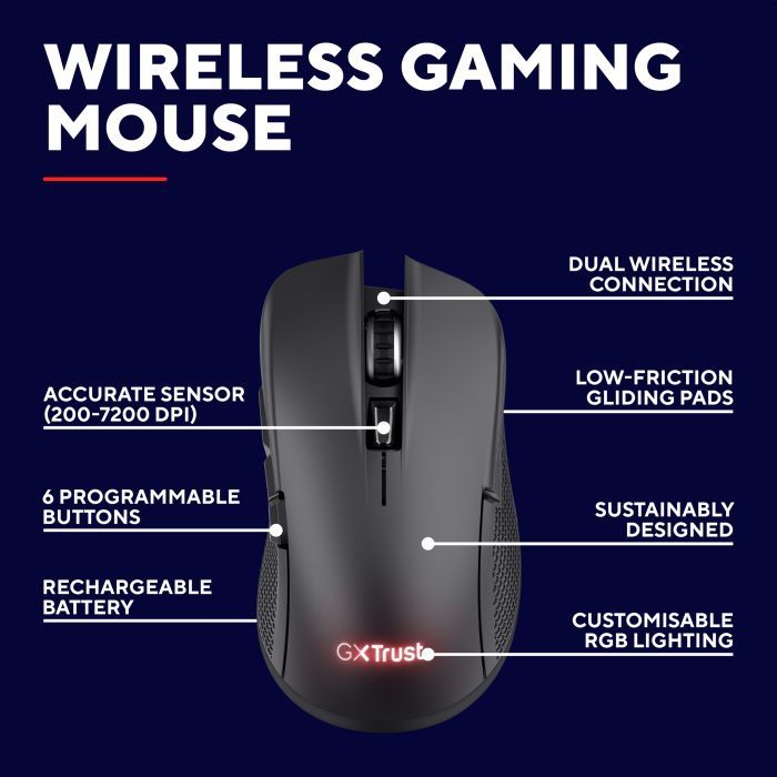 Мышка GamePro Genesis Avenger Wireless/Bluetooth/USB White (GM096W) изображение 10
