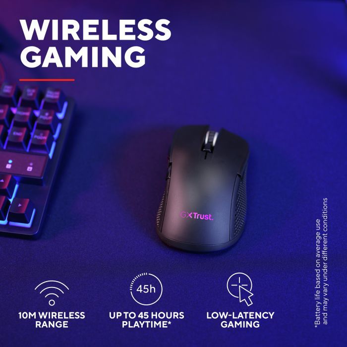 Мышка GamePro Genesis Avenger Wireless/Bluetooth/USB White (GM096W) изображение 11
