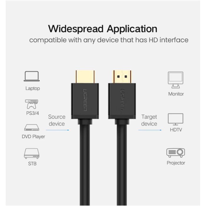 Кабель мультимедийный HDMI M to HDMI M 10.0m HD104 black Ugreen (10110) изображение 8