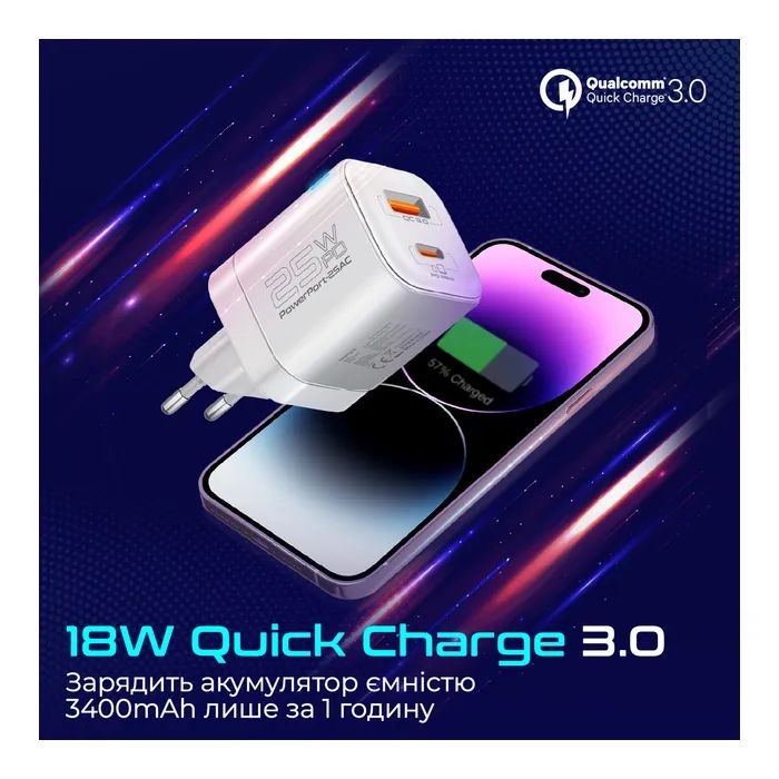 Зарядное устройство Promate USBC PD25W + USBA QC3.0 18W White (powerport-25ac.white) изображение 5