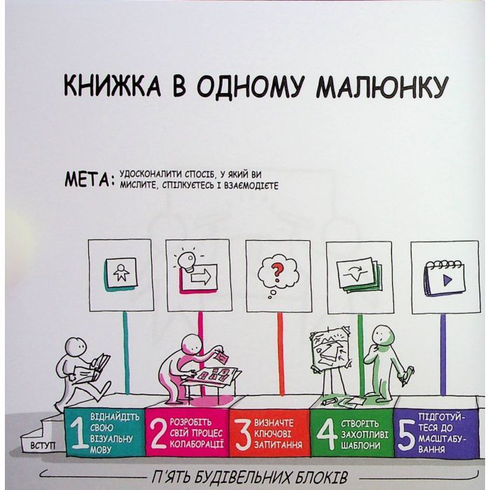 Книга Візуальна колаборація - Оле Квіст-Сьоренсен, Лоа Баструп Фабула (9786175220504) изображение 11