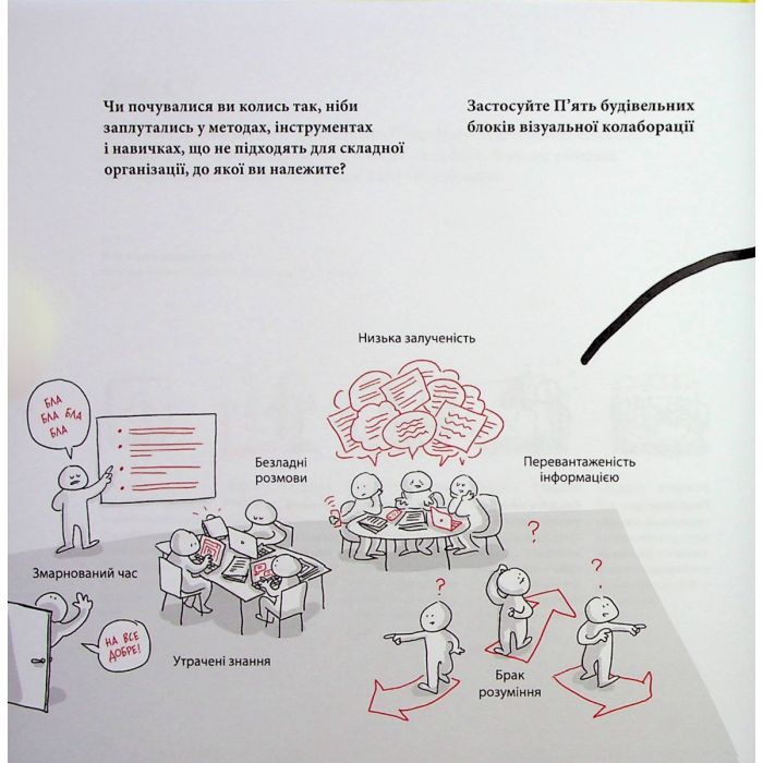 Книга Візуальна колаборація - Оле Квіст-Сьоренсен, Лоа Баструп Фабула (9786175220504) изображение 7