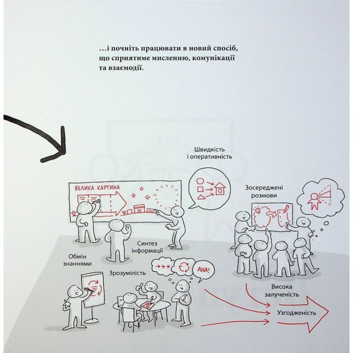 Книга Візуальна колаборація - Оле Квіст-Сьоренсен, Лоа Баструп Фабула (9786175220504) изображение 8