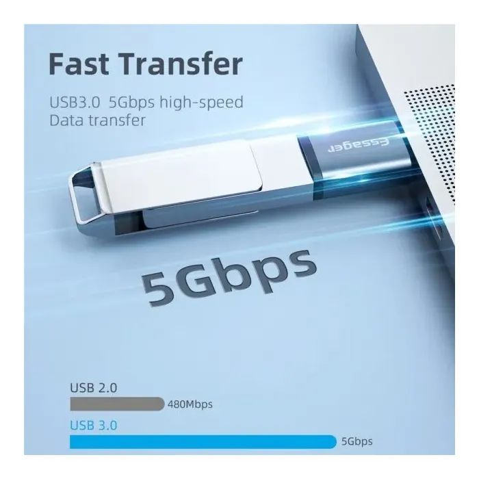 Переходник OTG USB 3.0 AF to USB-C M gray Essager (EZJAC-SRA0G) изображение 4
