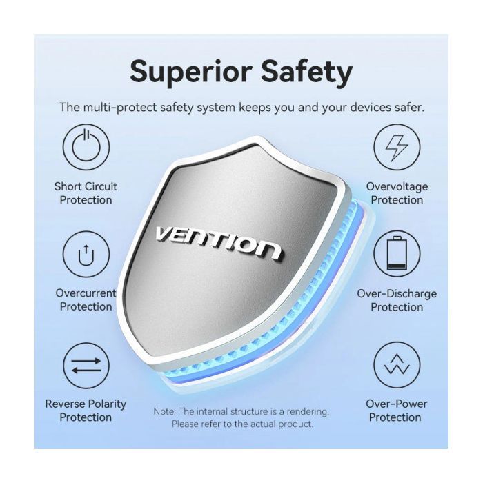 Батарея универсальная VENTION 20000mAh 22,5W Fast Charging, with built-in USB-C cable, Beige (FKBN0-C) изображение 4