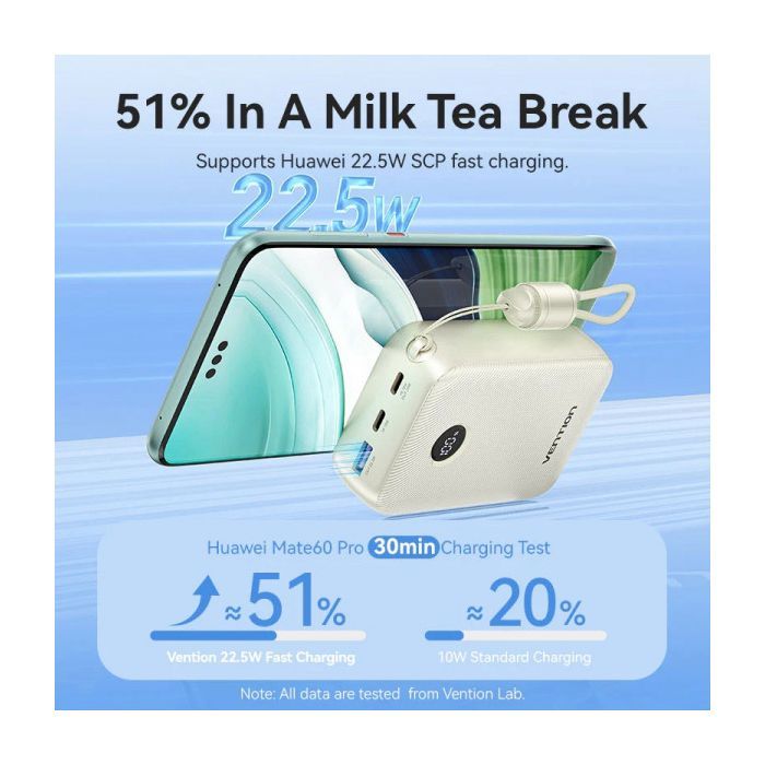 Батарея универсальная VENTION 20000mAh 22,5W Fast Charging, with built-in USB-C cable, Beige (FKBN0-C) изображение 7